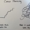 Career Planning 101